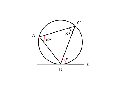 線や弦を扱った問題問2(1)の図