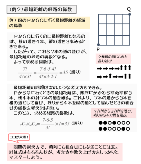 場合の数｜同じものを含む順列について 日々是鍛錬 ひびこれたんれん