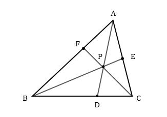 チェバの定理が成り立つ図