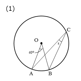 円周角の定理やその逆を扱った問題
