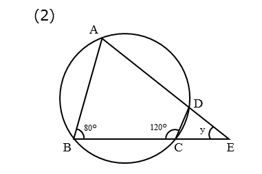 円に内接する四角形を扱った問題問1