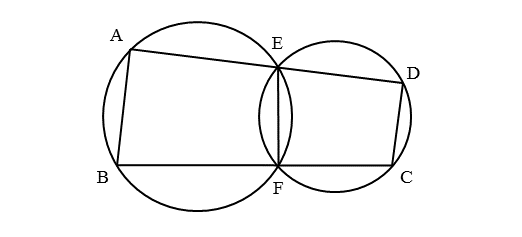 円に内接する四角形を扱った問題問2
