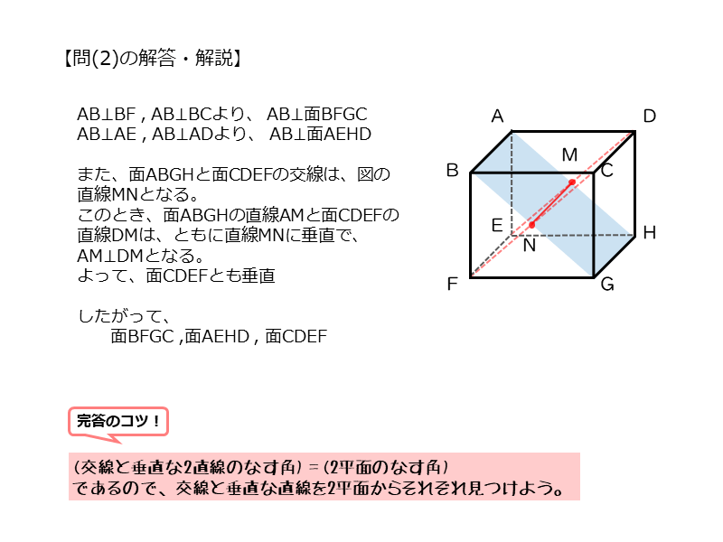 空間における直線と平面を扱った問題問(2)の解答例