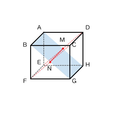 空間における直線と平面を扱った問題問(2)の図その２